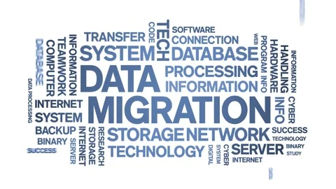 Data Migration animated word cloud,animation kinetic typography seamless loop. Stock Footage 170405265
