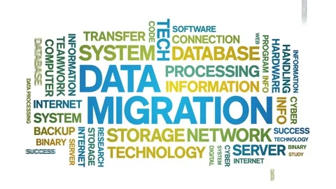 Data Migration animated word cloud,animation kinetic typography seamless loop. Stock Footage 170405696