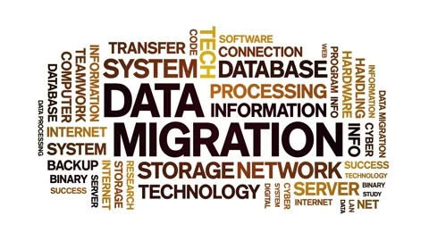 Data Migration animated word cloud,animation kinetic typography seamless loop. Stock Footage 170405767