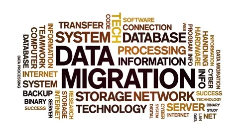 Data Migration animated word cloud,animation kinetic typography seamless loop. Stock Footage 170406004