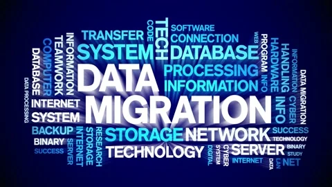 Data Migration animated word cloud,animation kinetic typography seamless loop. Stock Footage 170406494