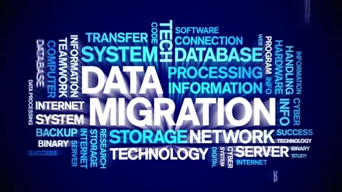Data Migration animated word cloud,animation kinetic typography seamless loop. Stock Footage 170406902