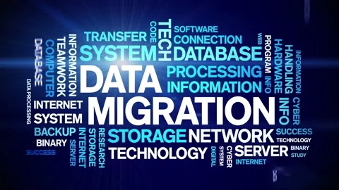 Data Migration animated word cloud,animation kinetic typography seamless loop. Stock Footage 170407965