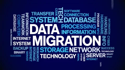 Data Migration animated word cloud,animation kinetic typography seamless loop. Stock Footage 170426747