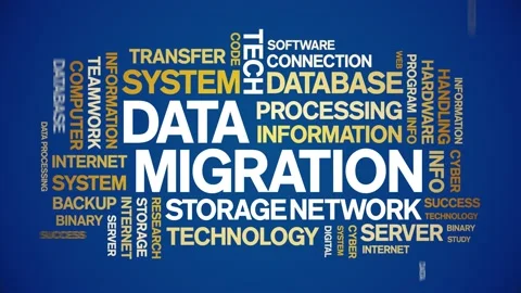 Data Migration animated word cloud,animation kinetic typography seamless loop. Stock Footage 170432326