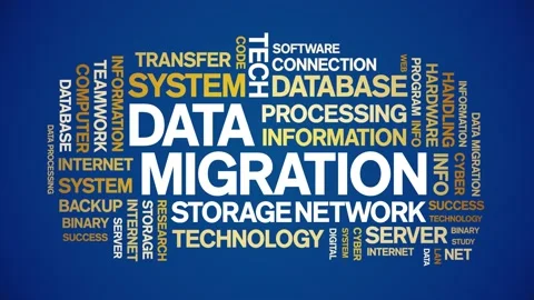 Data Migration animated word cloud,animation kinetic typography seamless loop. Stock Footage 170433935