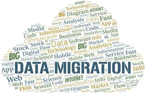 Data Migration vector word cloud, made with text only. Stock Illustration