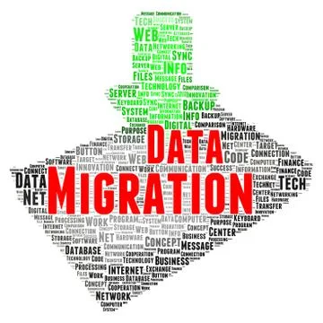 Data migration word cloud concept Stock Illustration