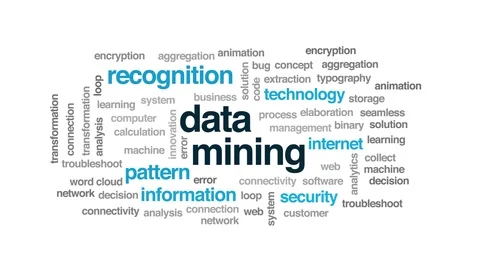 Data mining animated word cloud. Kinetic typography. Stock Footage 109133556