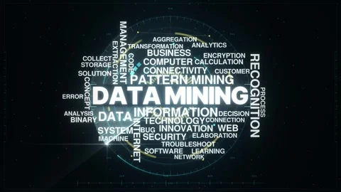 Data mining animated word cloud radar, text design animation, seamless loop Stock Footage 348287863
