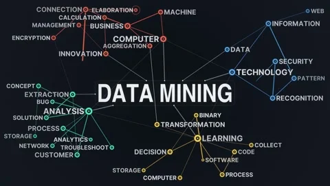 Data mining graph network animated word cloud, text design animation, seamless Stock Footage 347578374