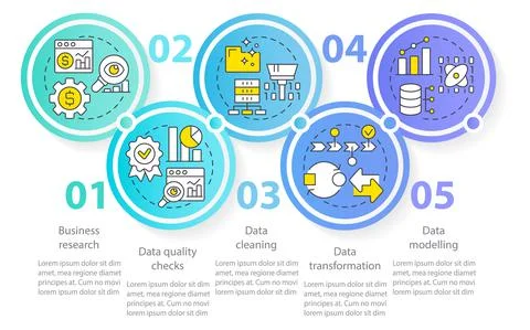 Data mining process circle infographic template Stock Illustration