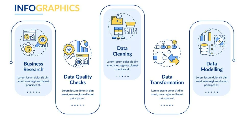 Data mining process rectangle infographic template Stockillustratie