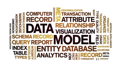 Data Model animated word cloud,animation tag kinetic typography seamless loop. Stock Footage 308427492