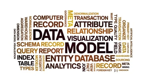 Data Model animated word cloud,animation tag kinetic typography seamless loop. Stock Footage 308427497