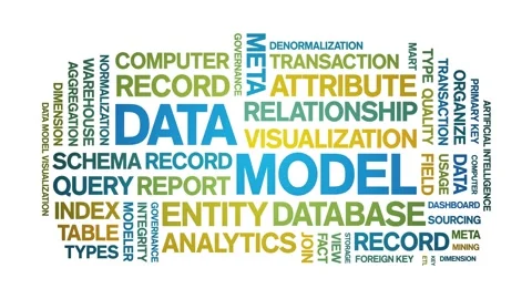 Data Model animated word cloud,animation tag kinetic typography seamless loop. Stock Footage 308427501