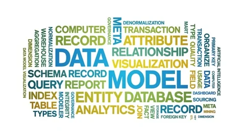 Data Model animated word cloud,animation tag kinetic typography seamless loop. Stock Footage 308427505
