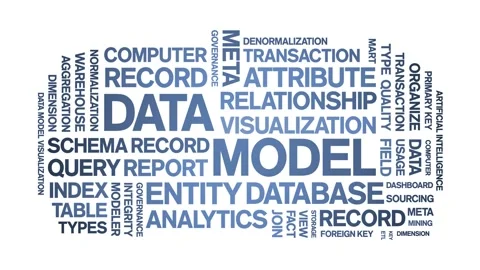 Data Model animated word cloud,animation tag kinetic typography seamless loop. Stock Footage 308427509
