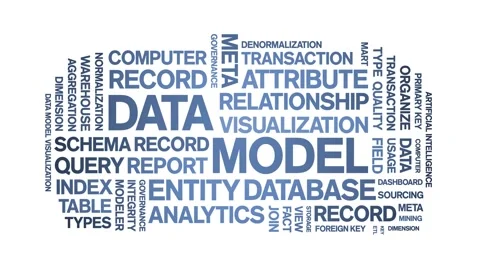 Data Model animated word cloud,animation tag kinetic typography seamless loop. Stock Footage 308427511