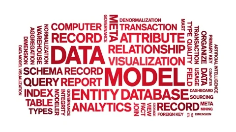 Data Model animated word cloud,animation tag kinetic typography seamless loop. Stock Footage 308427514