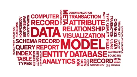 Data Model animated word cloud,animation tag kinetic typography seamless loop. Stock Footage 308427516