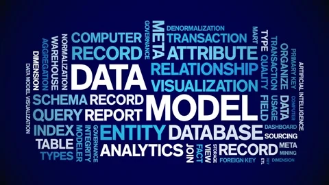 Data Model animated word cloud,animation tag kinetic typography seamless loop. Stock Footage 308427599