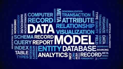 Data Model animated word cloud,animation tag kinetic typography seamless loop. Stock Footage 308427662
