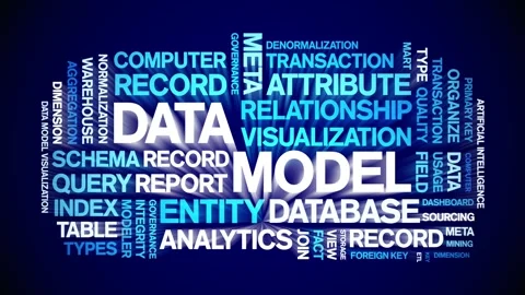 Data Model animated word cloud,animation tag kinetic typography seamless loop. Stock Footage 308427671
