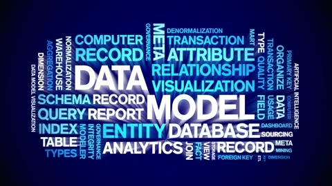 Data Model animated word cloud,animation tag kinetic typography seamless loop. Stock Footage 308427676