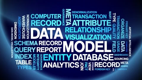 Data Model animated word cloud,animation tag kinetic typography seamless loop. Stock Footage 308427740