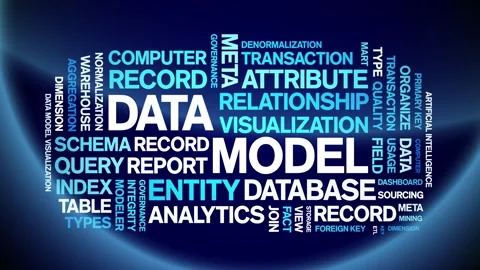 Data Model animated word cloud,animation tag kinetic typography seamless loop. Stock Footage 308427754