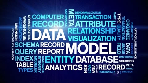 Data Model animated word cloud,animation tag kinetic typography seamless loop. Stock Footage 308427768