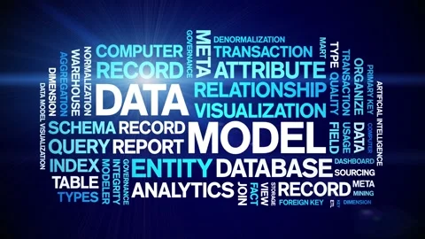 Data Model animated word cloud,animation tag kinetic typography seamless loop. Stock Footage 308427778