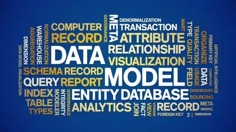 Data Model animated word cloud,animation tag kinetic typography seamless loop. Stock Footage 308427838
