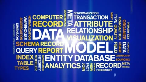 Data Model animated word cloud,animation tag kinetic typography seamless loop. Stock Footage 308428001