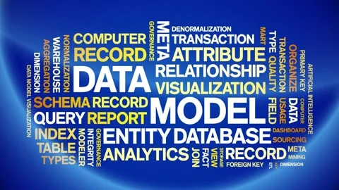 Data Model animated word cloud,animation tag kinetic typography seamless loop. Stock Footage 308428169