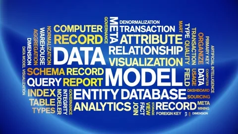 Data Model animated word cloud,animation tag kinetic typography seamless loop. Stock Footage 308428203