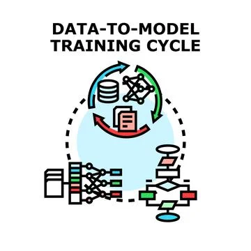 Data to model machine learning training cycle Stock Illustration