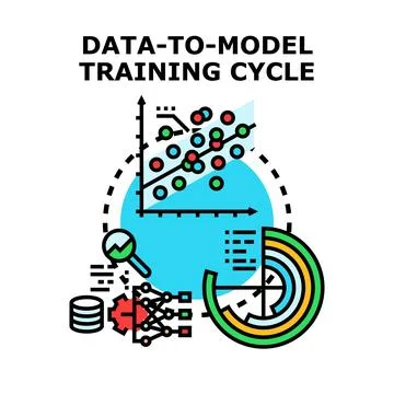 Data to model training cycle development Stock Illustration