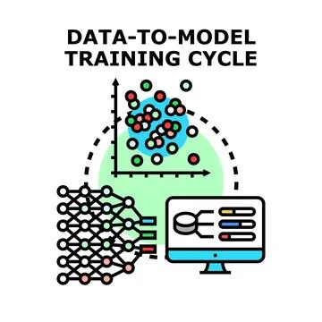 Data to model training cycle development 库存插图