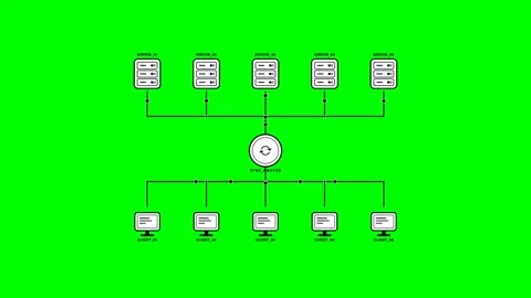 Data network infrastructure diagram with servers on green screen. 4K 스톡 동영상 341694256