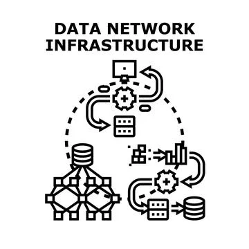Data network infrastructure processing and storage concept Stockillustratie