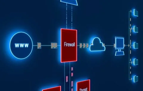  Data or file transfer, internet, firewall, cloud computing, spam filter, ... Foto stock