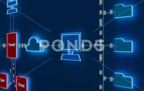  Data or file transfer, internet, firewall, cloud computing, spam filter, ... Фото