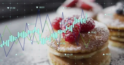Data overlay appearing on pancakes with moving bars and line graphs, sugar Stock Footage 317834151