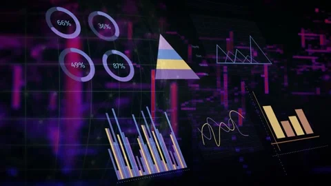 On data ping, cluster HUD updating: four rings cycling, bars rising, falling, Stock-Footage 335281722