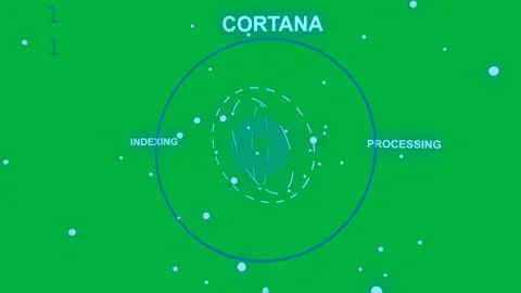 Data ping starting CORTANA forming transparent UI rings rotating dots orbiting Stock Footage 329503535