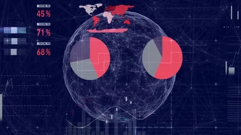 Data ping starting mesh globe centering HUD, pie charts growing, bars forming to Stock Footage 328366180