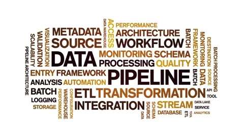 Data Pipeline animated word cloud,animation kinetic typography seamless loop. Video stock 308426072