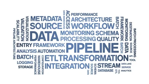 Data Pipeline animated word cloud,animation kinetic typography seamless loop. Video stock 308426088